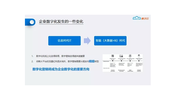 莒县定制软件开发定做：企业数字化转型的关键